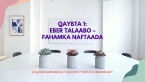 Qaybta 1: Eber Talaabo – Fahamka Naftaada | Safarka Isbeddelka Nolosha Waxa uu Ka Bilaabmaa Gudaha Qaybta 1 Eber Talaabo – Fahamka Naftaada