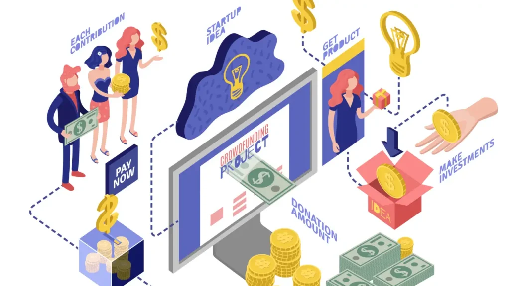 digital income growth chart